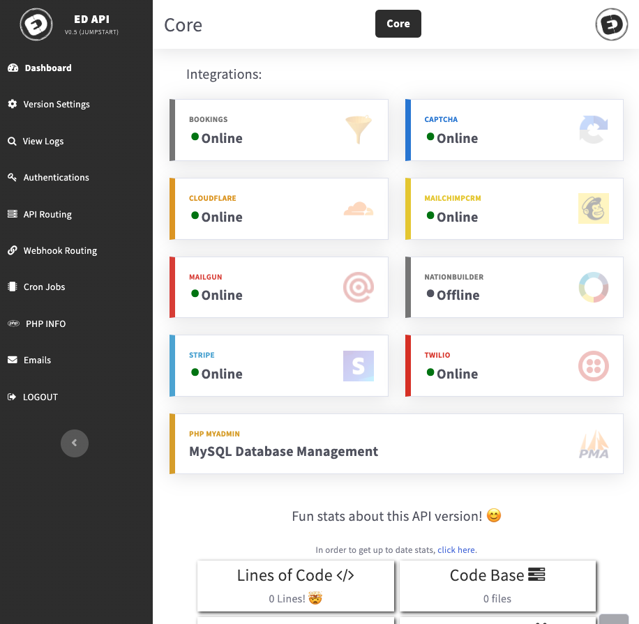 Centralized API System